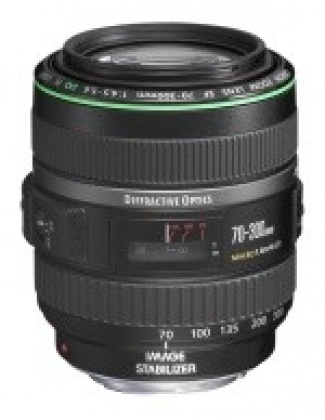 Smifu - Zoom Lens