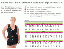 SlipOn Swimsuits, Orewa